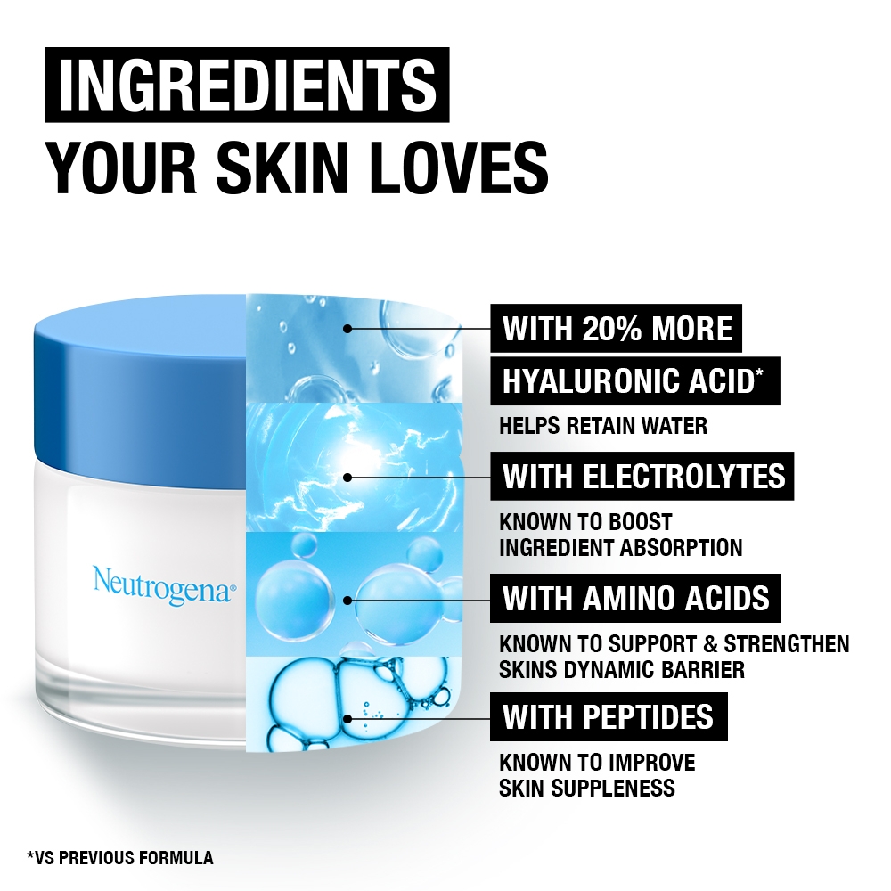 NEUTROGENA® Hydro Boost Ingredients your skin loves Hyaluronic Acid Electrolytes Amino Acids Peprides