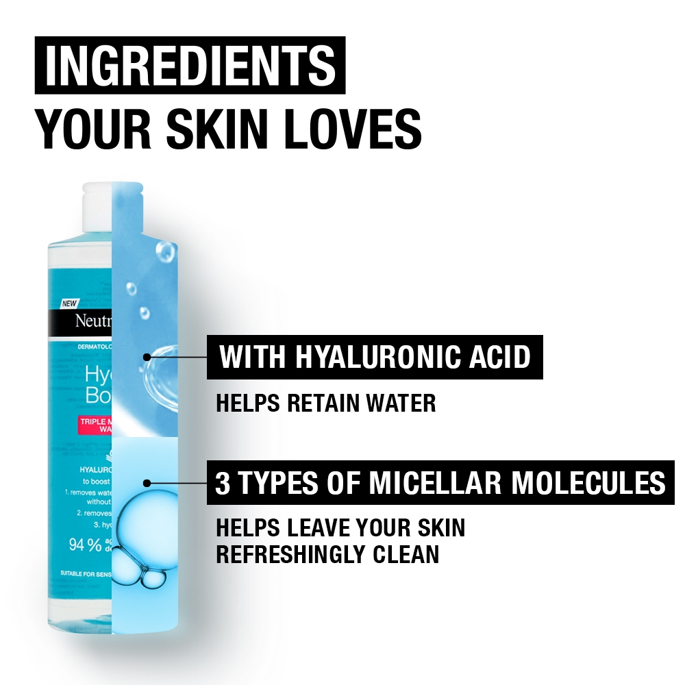 NEUTROGENA® Hydro Boost Ingredients your skin loves Hyaluronic Acid 3 types of Micellar Molecules