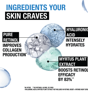 Neutrogena Retinol Boost Watel - Ingredients Your Skin Craves