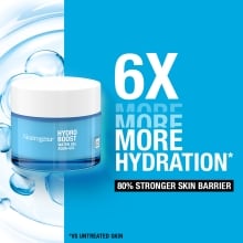 NEUTROGENA® Hydro Boost 6X more hydration. 80% stronger skin barrier